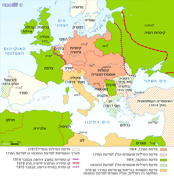 הגושים היריבים במלחמת העולם הראשונה, 1918-1914